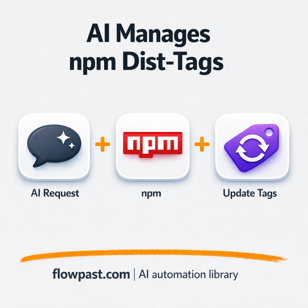 npm + Slack: accurate package answers, fewer pings - n8n workflow automation template