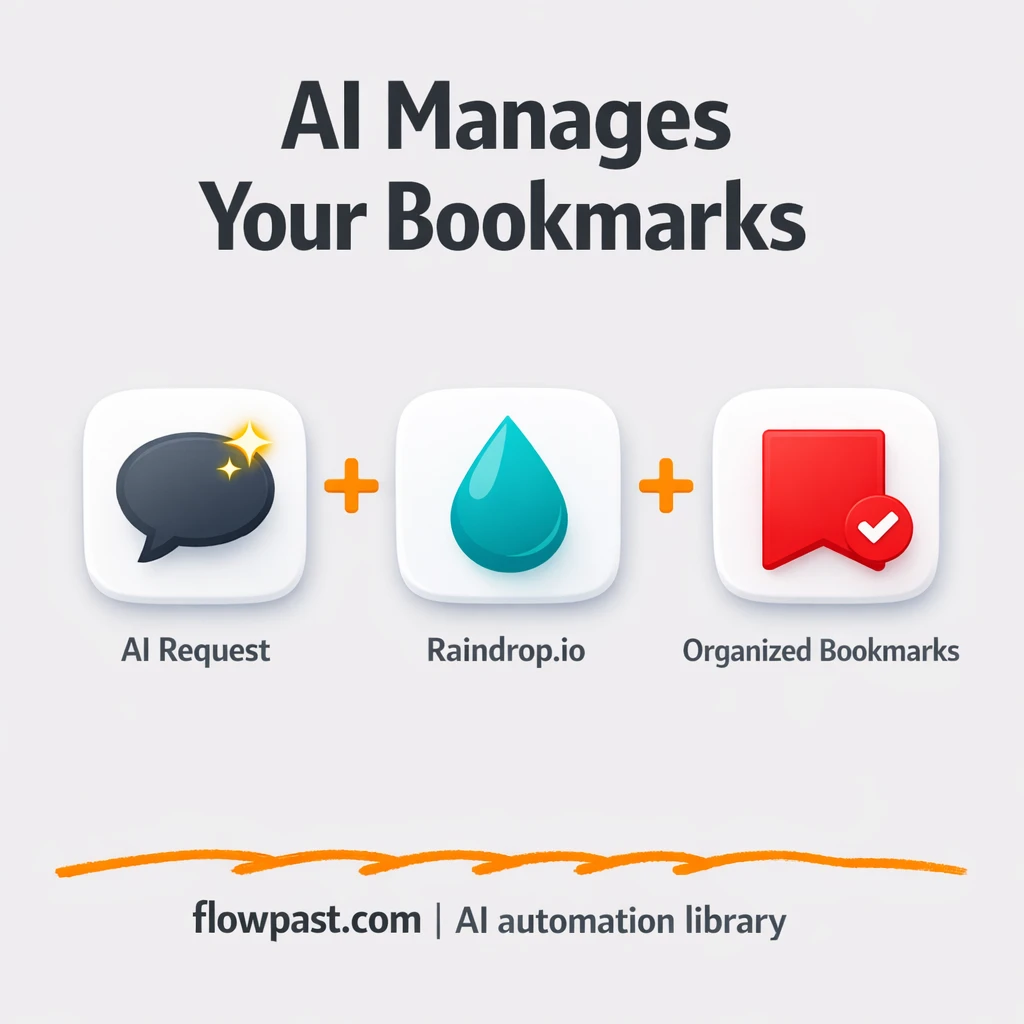 Raindrop + Claude Desktop: bookmarks stay organized - n8n workflow automation template