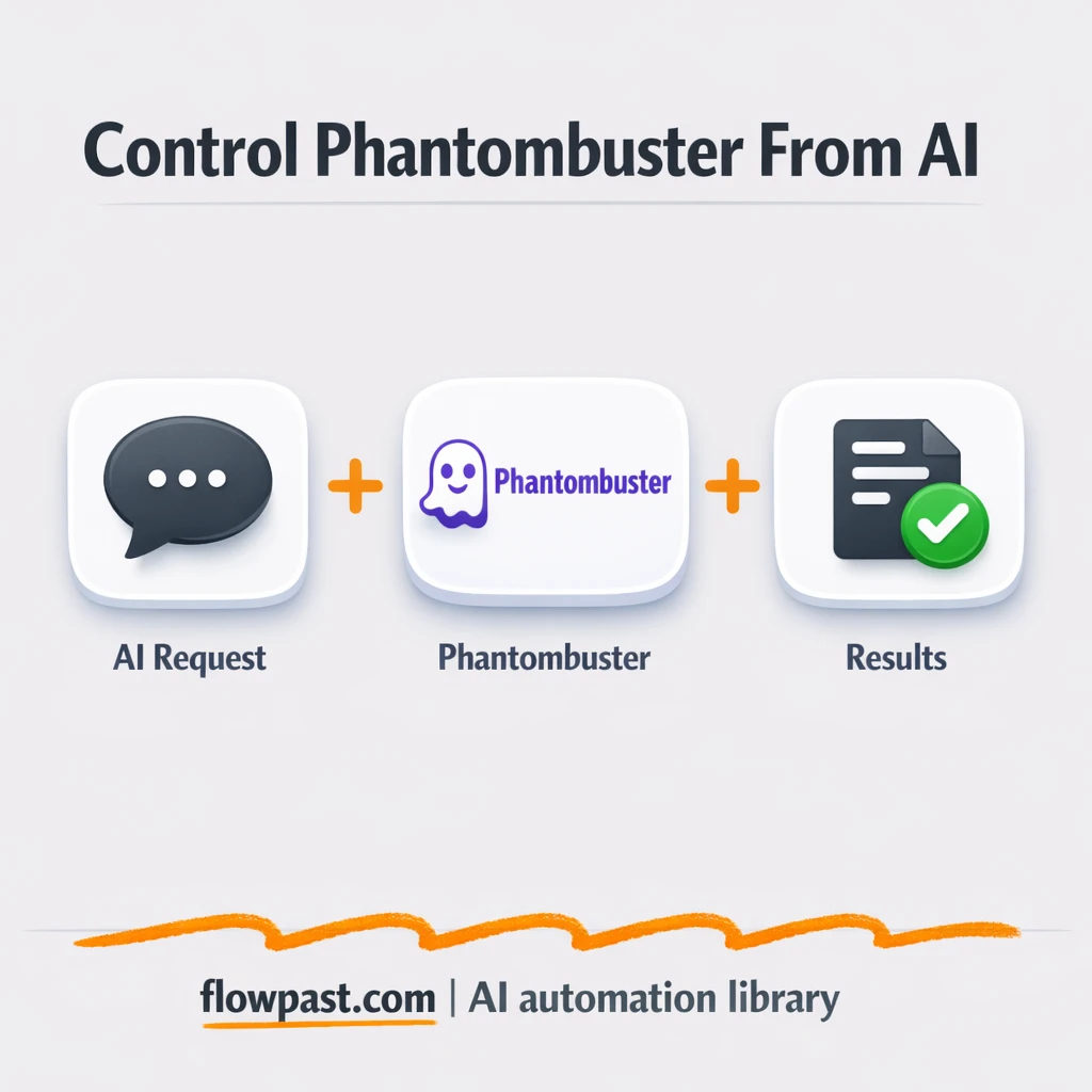 Phantombuster + Google Sheets: results always ready - n8n workflow automation template