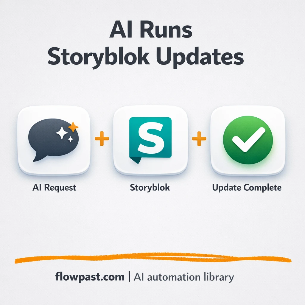Storyblok + Slack: publish requests without bottlenecks - n8n workflow automation template