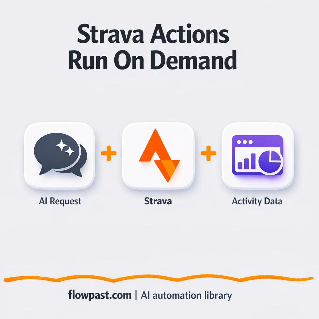 Strava + Google Sheets: activity recaps on demand - n8n workflow automation template