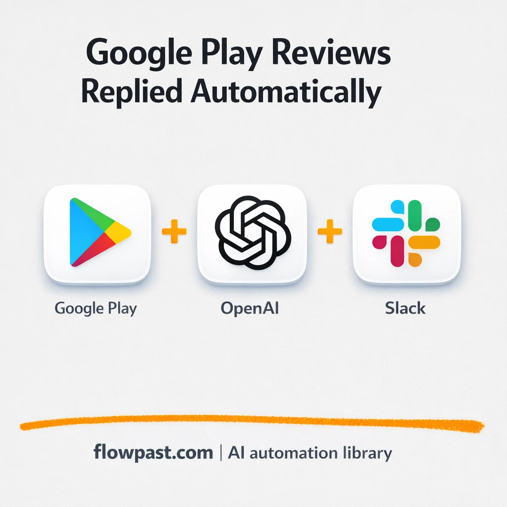 Google Play and Slack, replies that protect your rating - n8n workflow automation template