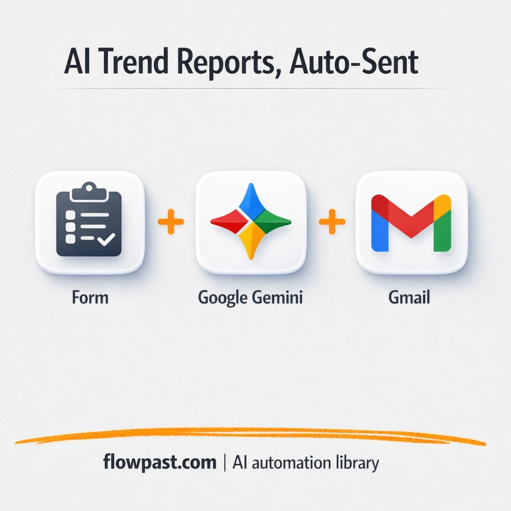Reddit to Gmail, AI trend reports your team can use - n8n workflow automation template