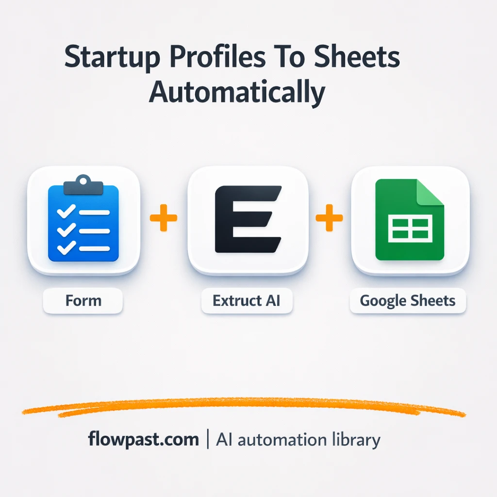 Extruct to Google Sheets, startup profiles filled in - n8n workflow automation template