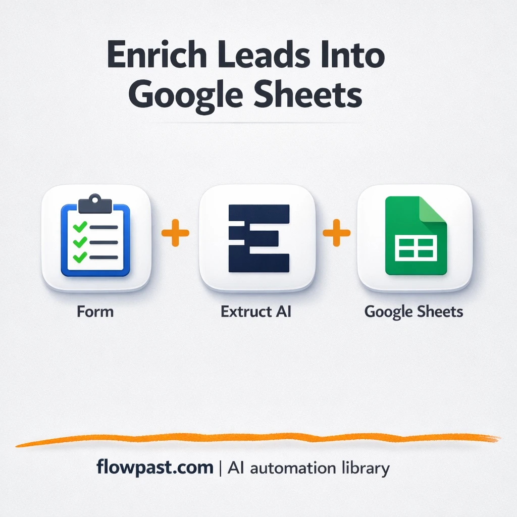 Extruct + Google Sheets: leads enriched and ready - n8n workflow automation template