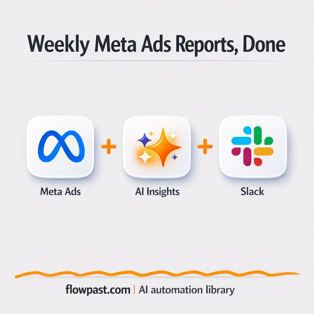Meta Ads to Slack, weekly PDF insights delivered - n8n workflow automation template