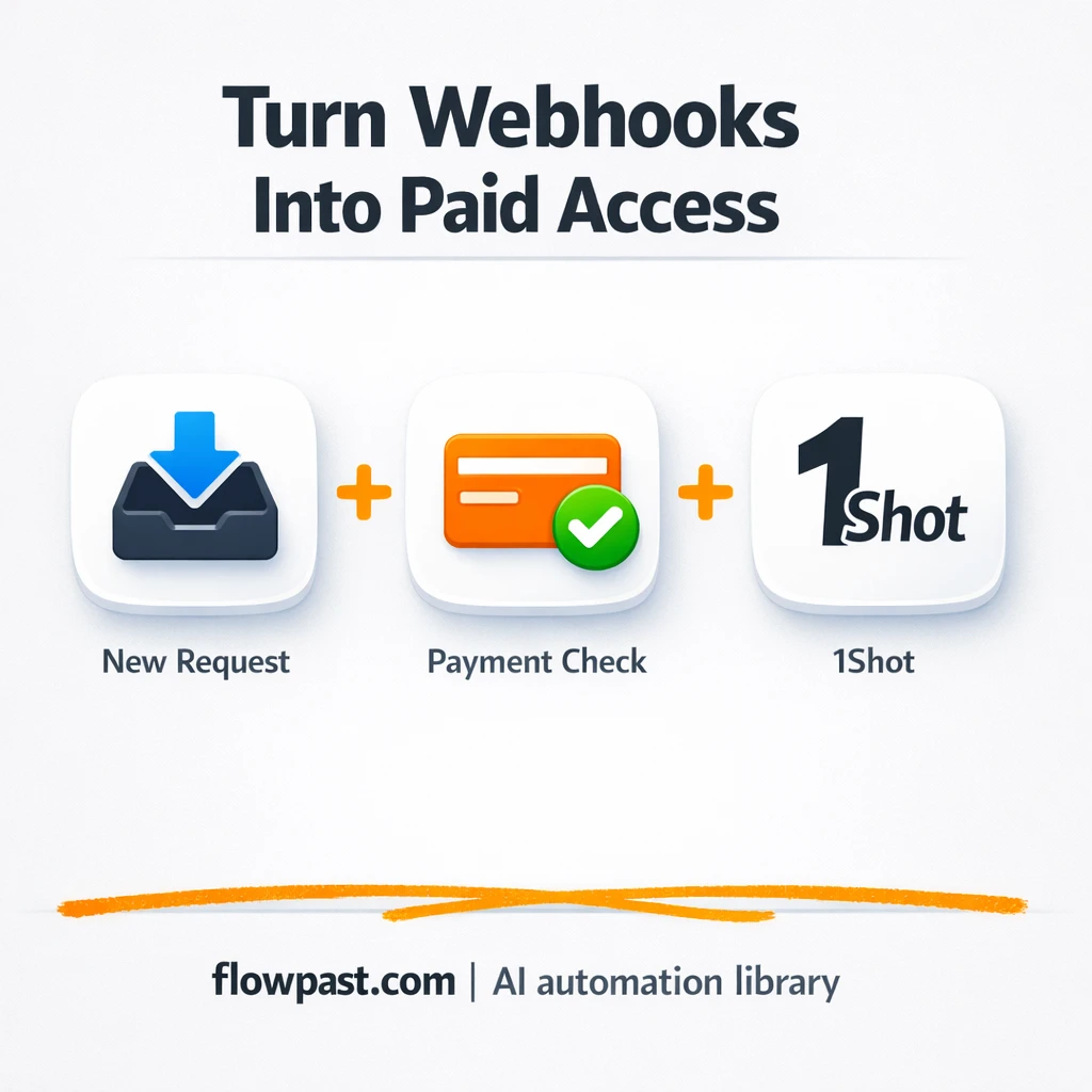 1Shot API + Telegram: paywall your webhook calls - n8n workflow automation template