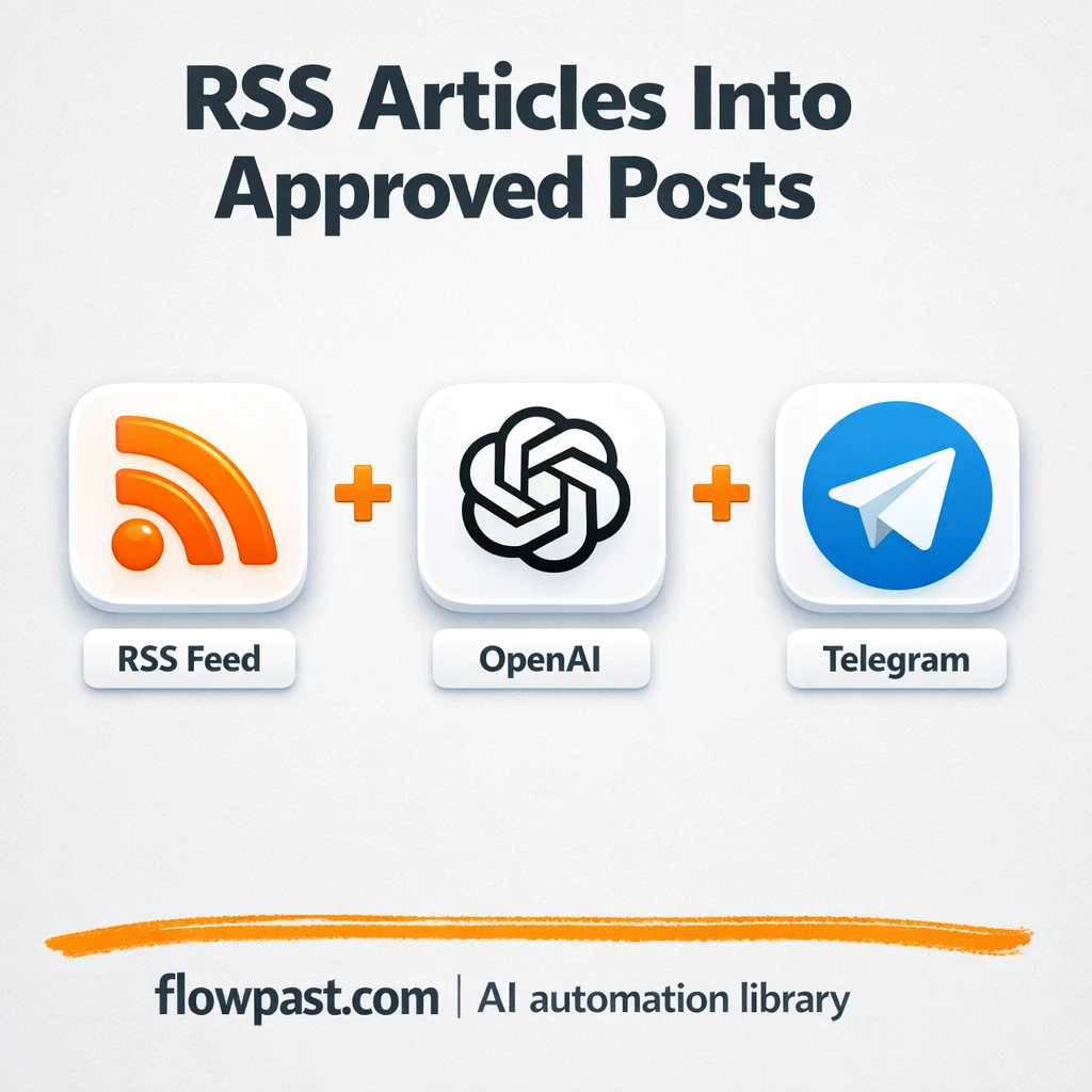 RSS + Telegram: approved LinkedIn posts, done for you - n8n workflow automation template