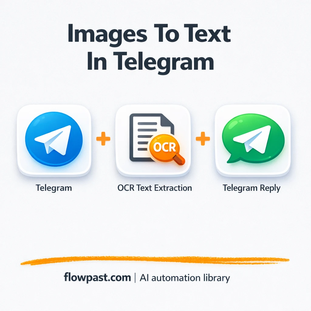 Telegram + Google Gemini: copy text from images fast - n8n workflow automation template