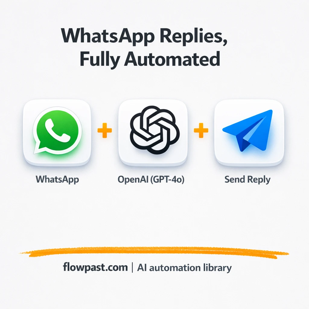 WhatsApp + OpenAI, consistent support replies - n8n workflow automation template