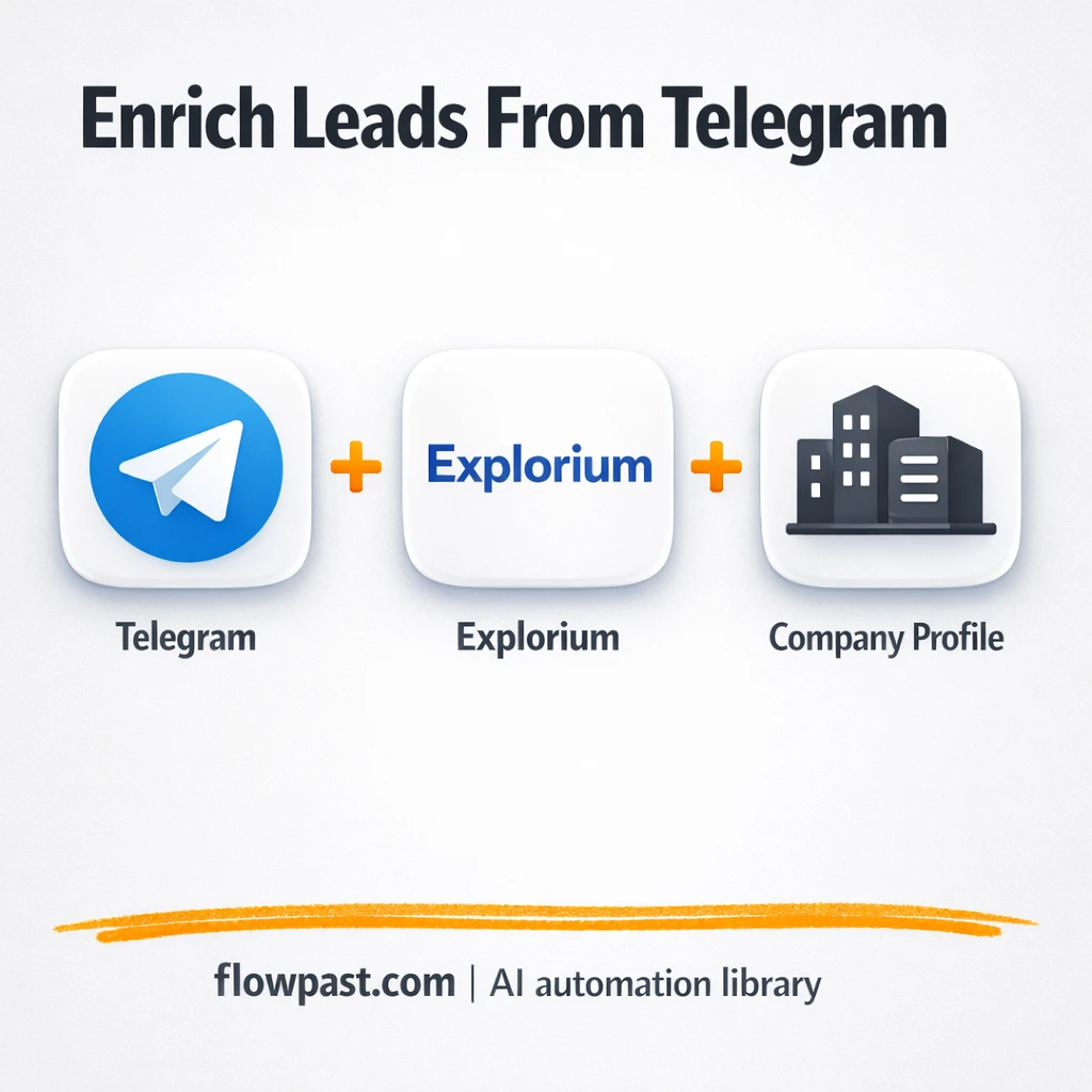 Telegram + GPT-4: enriched leads in one message - n8n workflow automation template