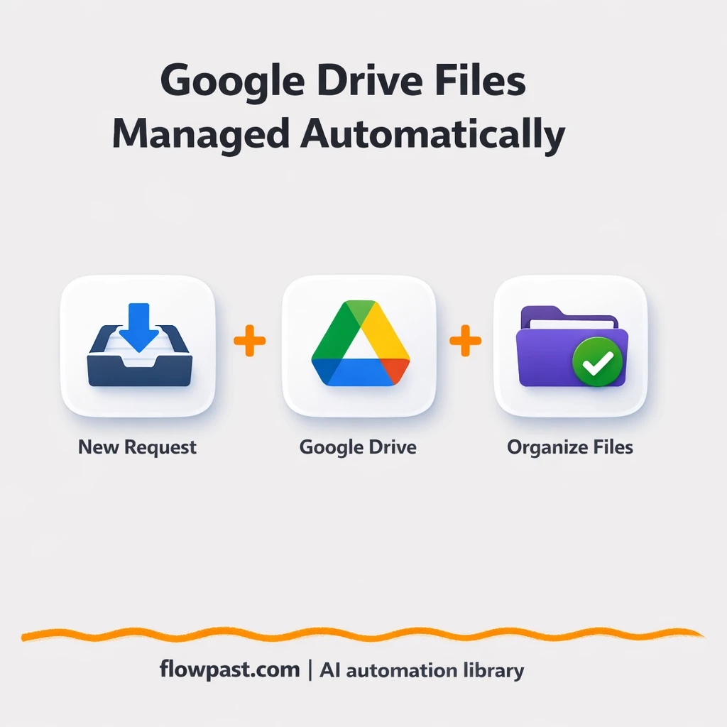 Google Drive + Google Sheets: cleaner file tracking - n8n workflow automation template