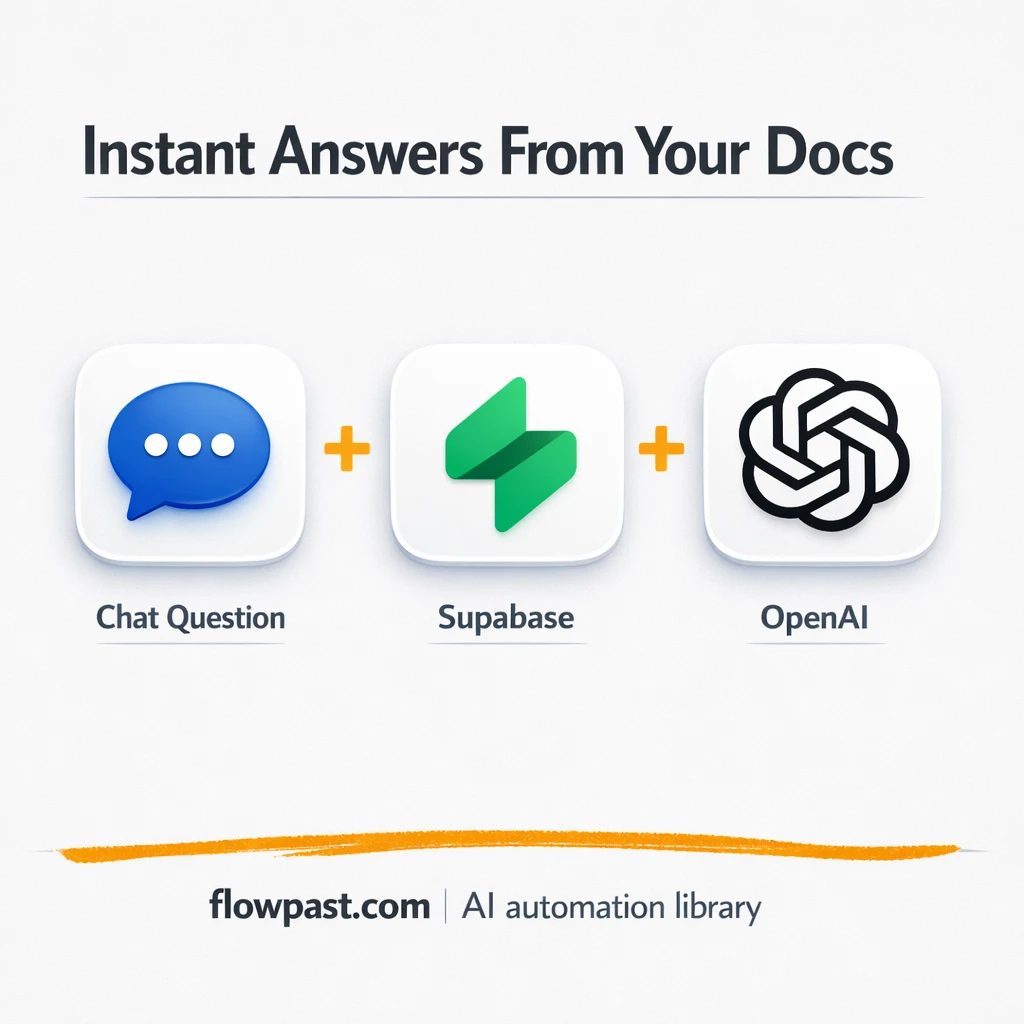 Supabase + OpenAI: cleaner RAG answers, less noise - n8n workflow automation template