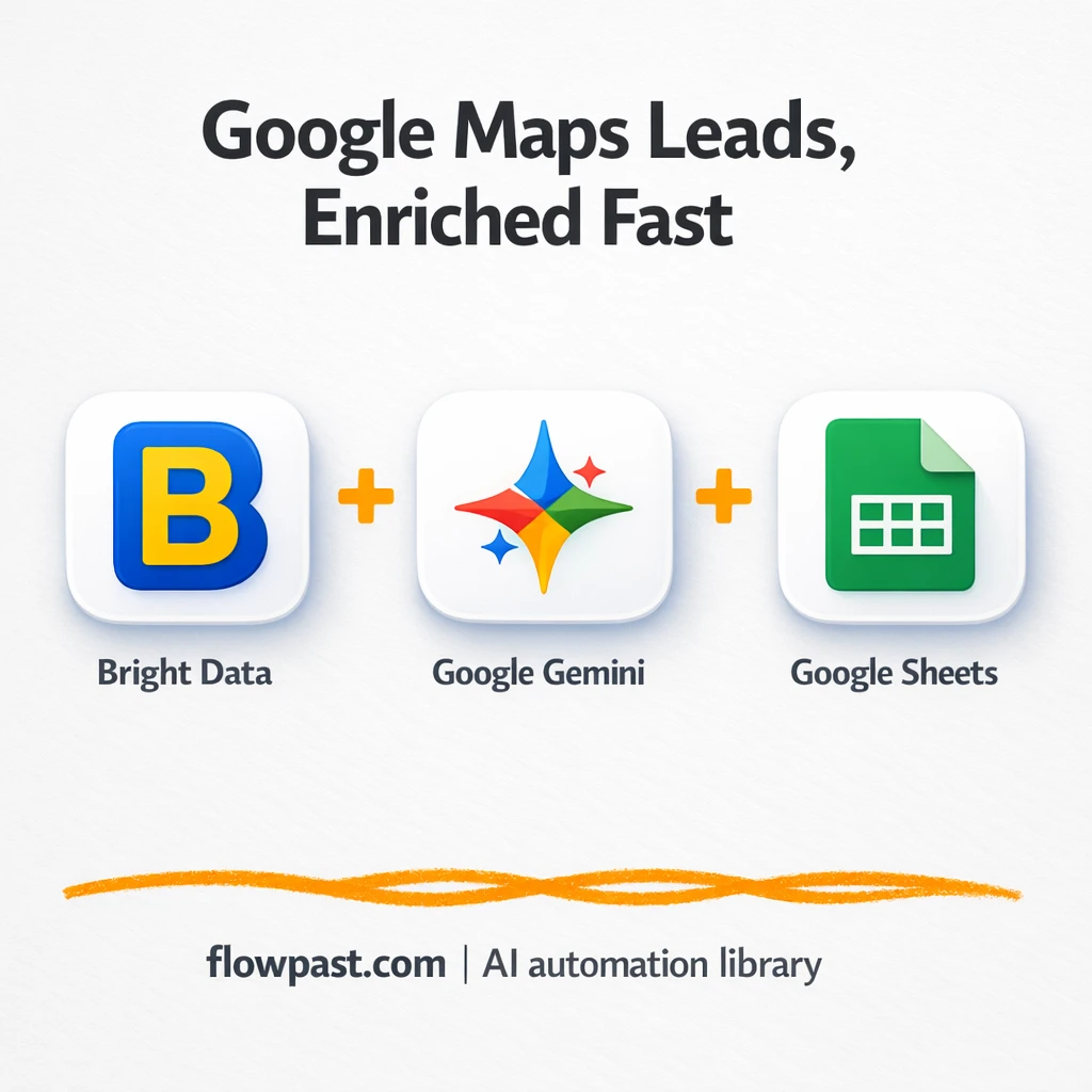 Google Maps to Google Sheets, scored leads ready - n8n workflow automation template
