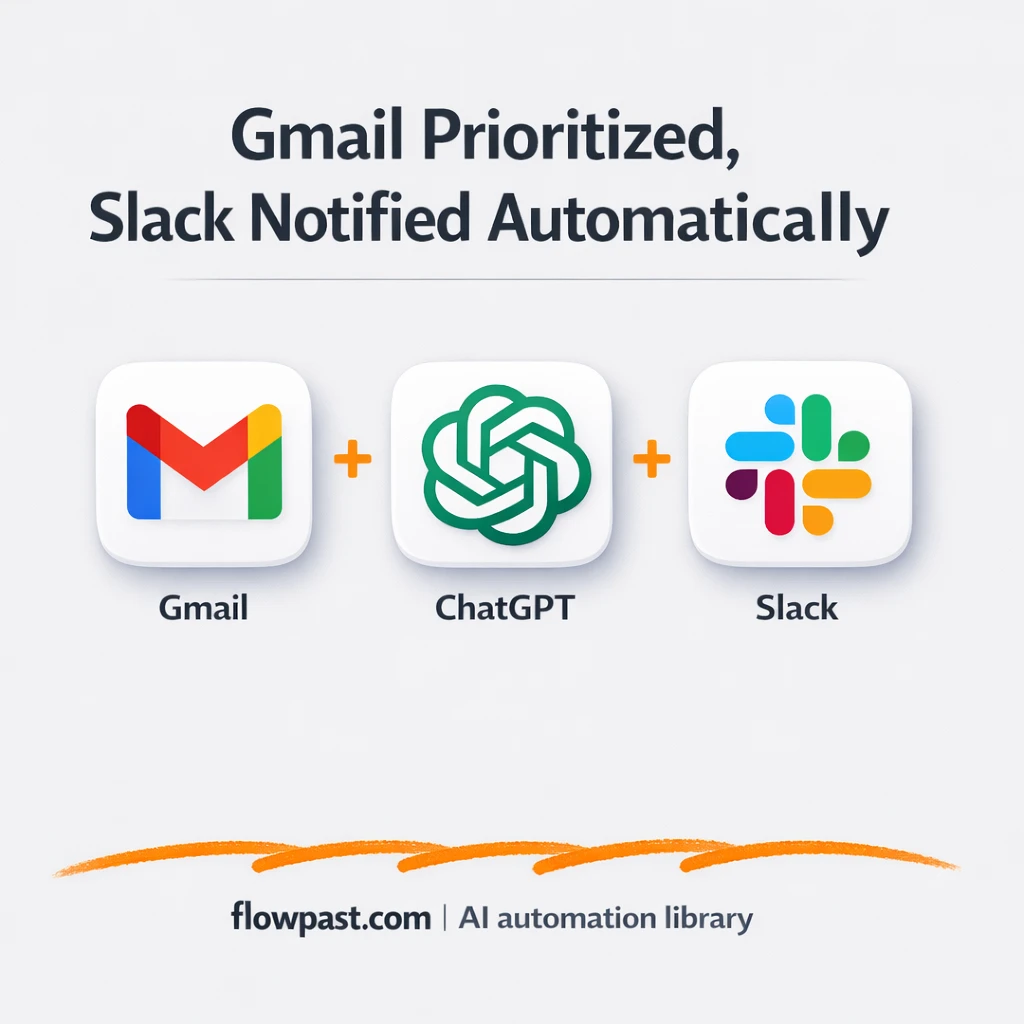 Gmail meets Slack for instant email triage - n8n workflow automation template