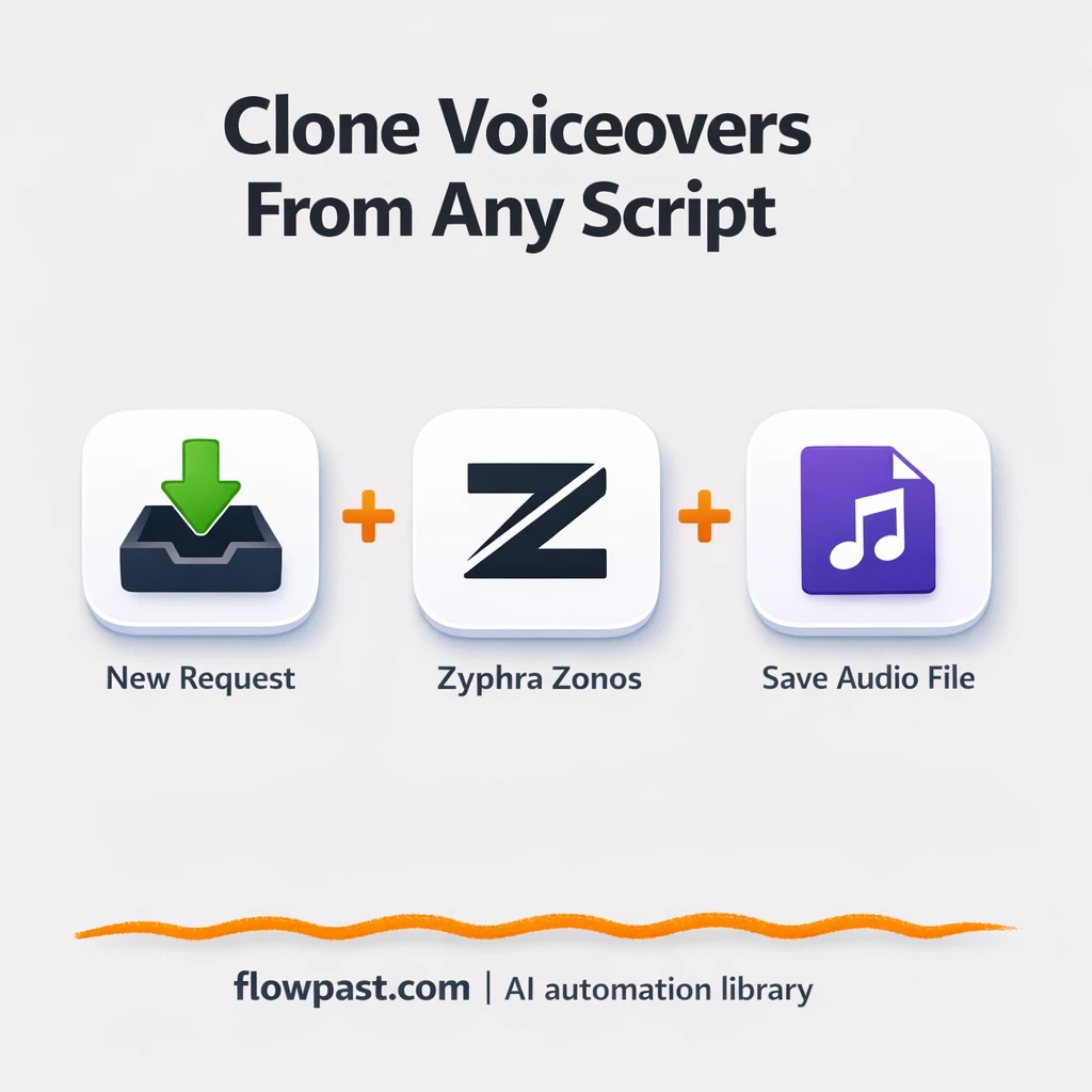 Zyphra Zonos + Google Drive: voiceovers on demand - n8n workflow automation template