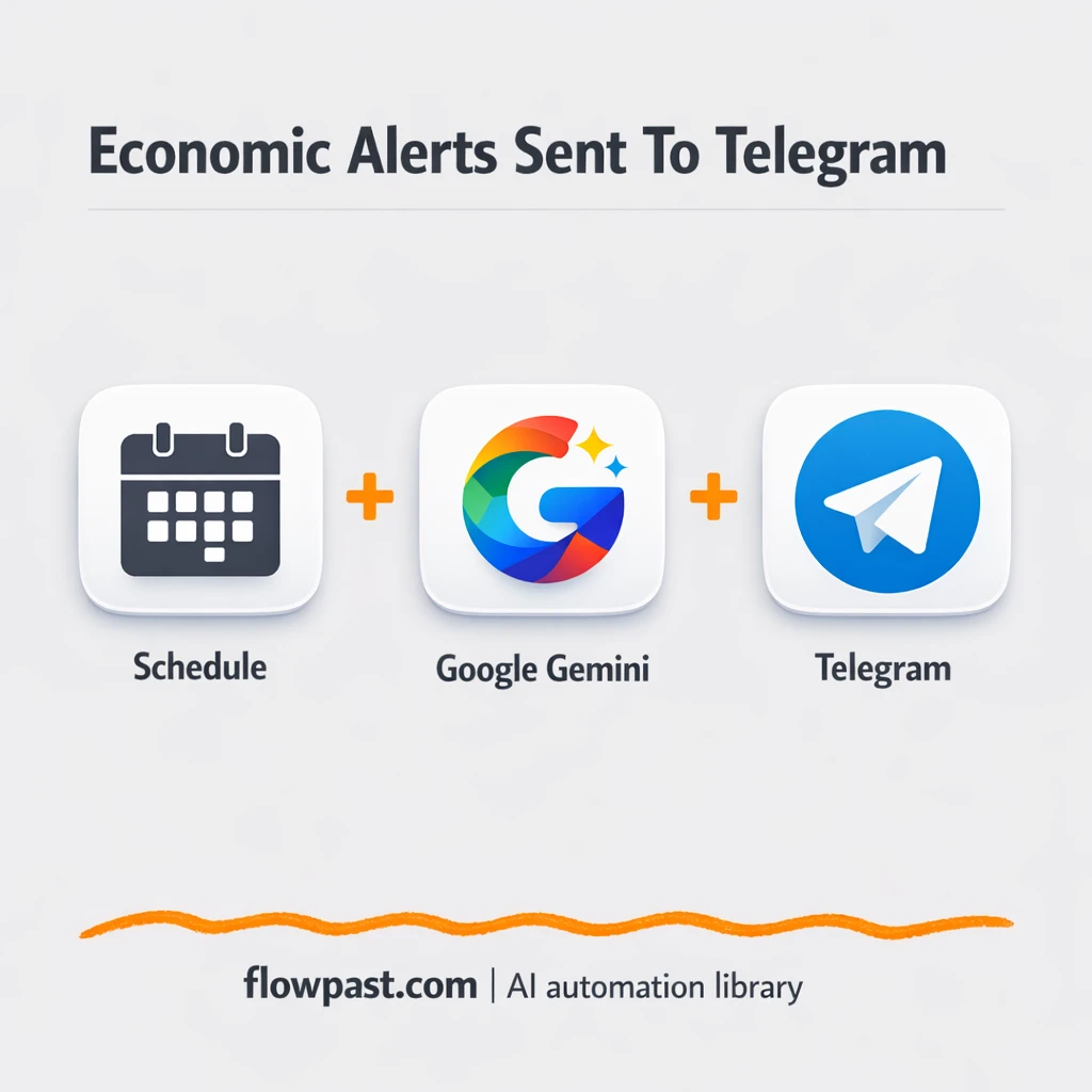 RapidAPI to Telegram, market calendar alerts posted - n8n workflow automation template
