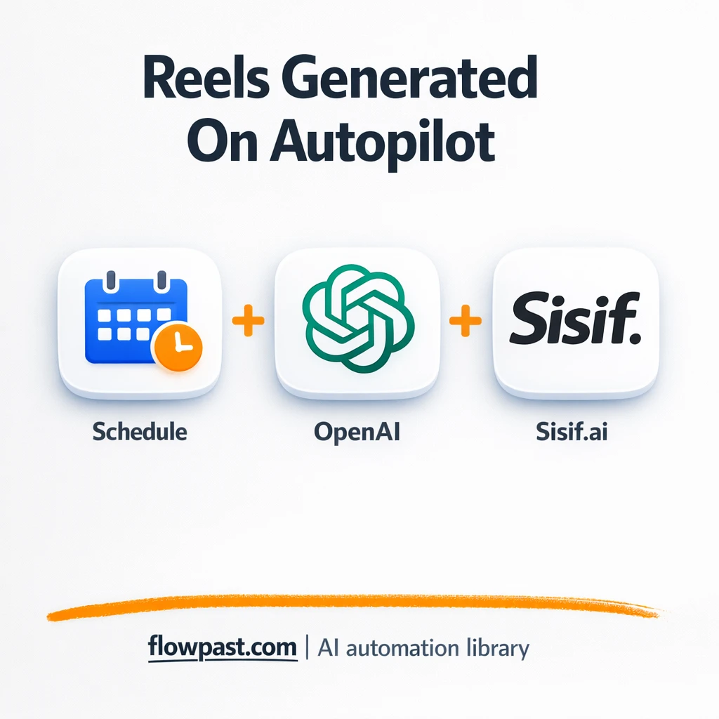 OpenAI + Google Sheets: Reels ideas logged for you - n8n workflow automation template