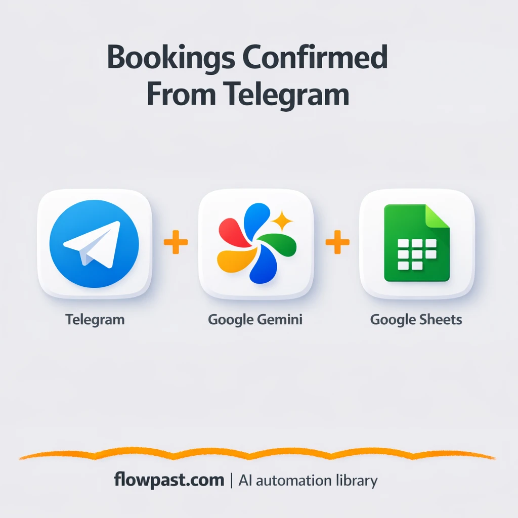 Telegram + Google Sheets booking log, no overlaps - n8n workflow automation template