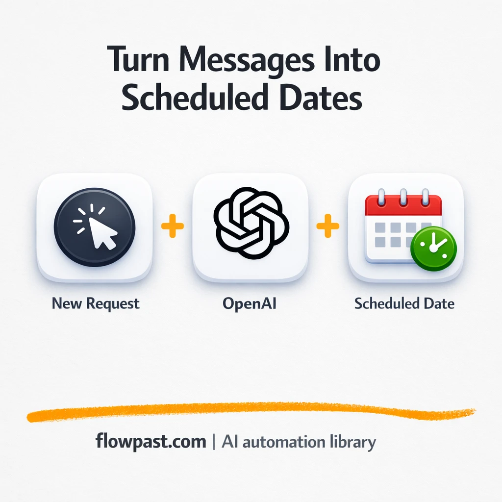 OpenAI to Google Calendar, dates parsed correctly - n8n workflow automation template