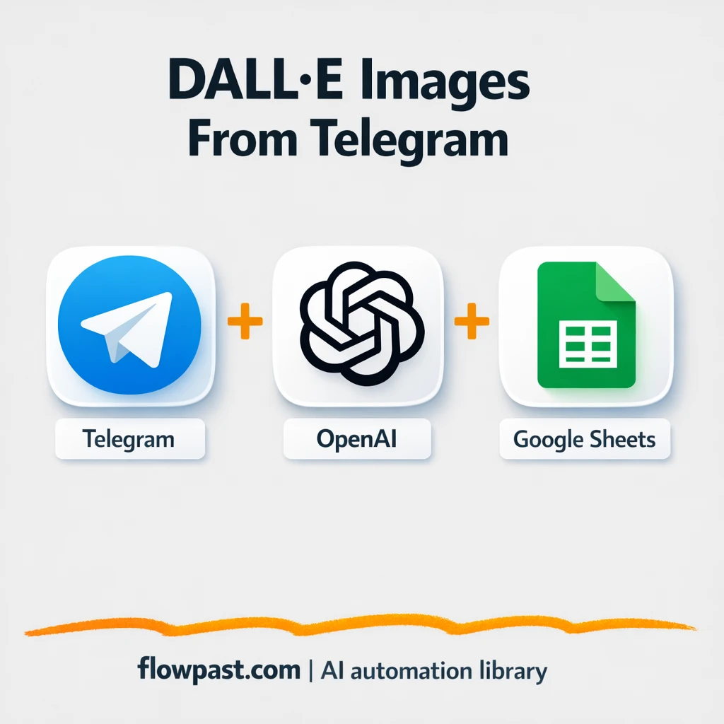 Telegram + Google Sheets: track AI images fast - n8n workflow automation template