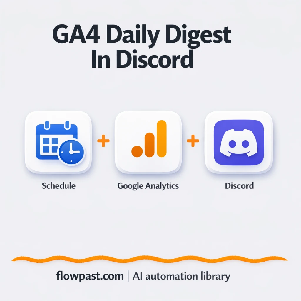 GA4 to Discord, one daily post that keeps updating - n8n workflow automation template