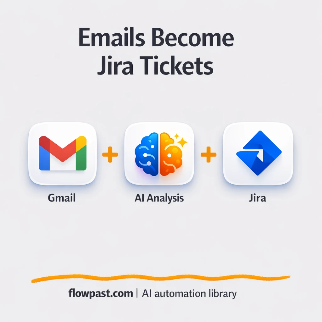 Gmail to Jira, tickets created from emails automatically - n8n workflow automation template