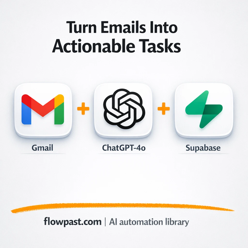 Gmail + Supabase: tasks captured from unread emails - n8n workflow automation template