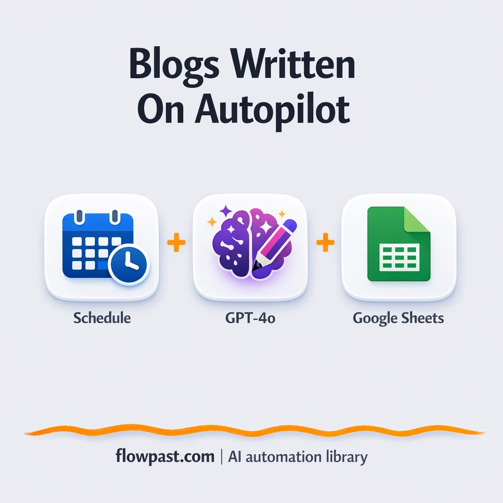 Azure OpenAI + Google Sheets: blog drafts on tap - n8n workflow automation template