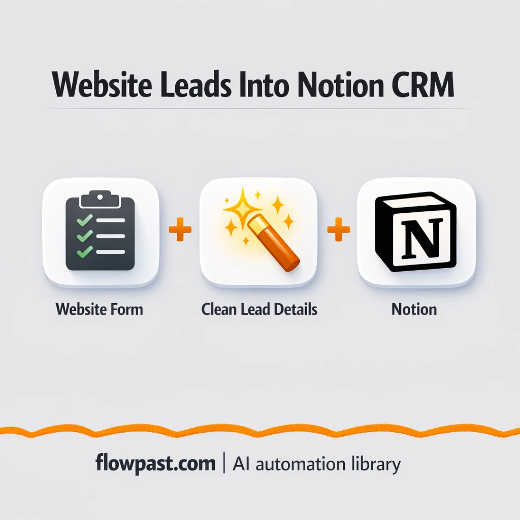 Website form to Notion, clean leads in your CRM - n8n workflow automation template