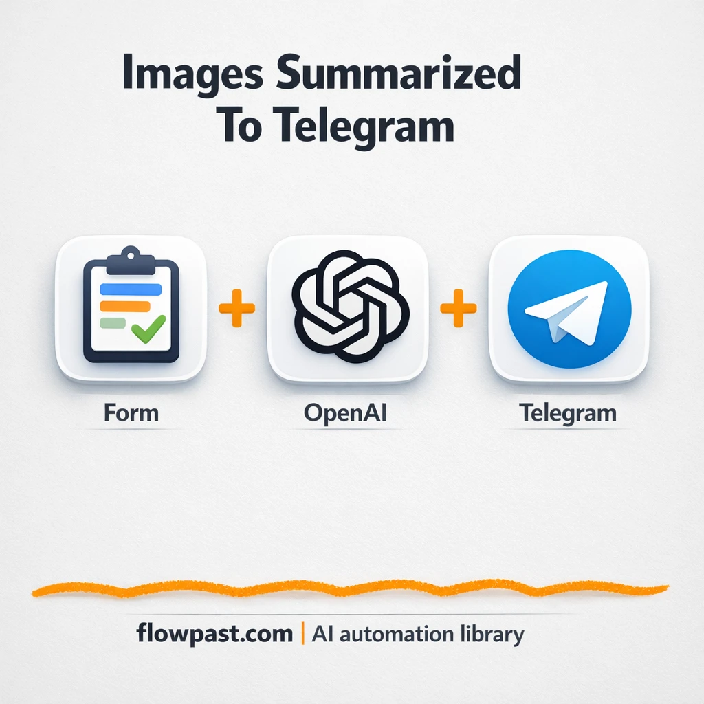 Telegram + OpenAI Vision: OCR replies from images - n8n workflow automation template