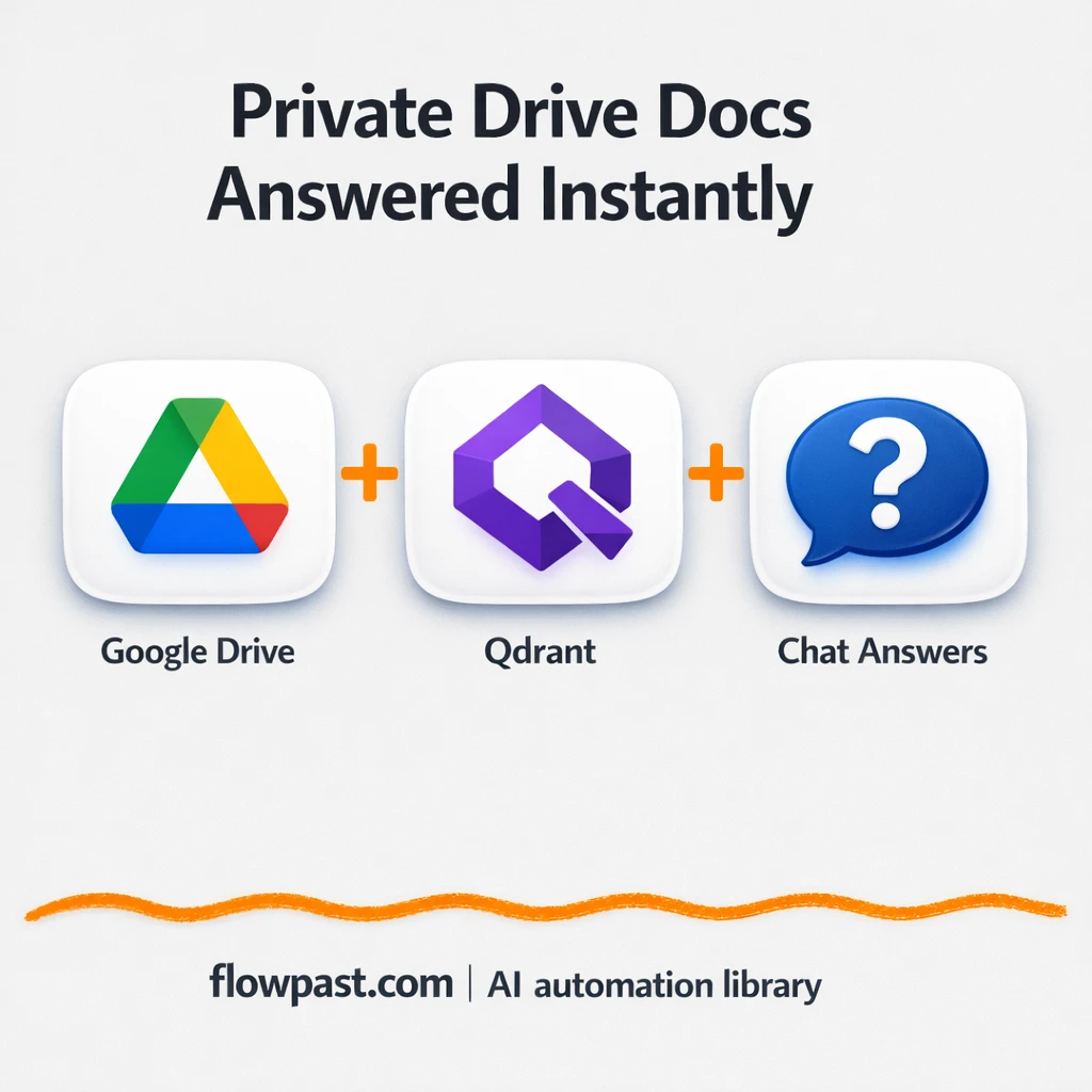 Google Drive + Ollama: private doc answers on demand - n8n workflow automation template