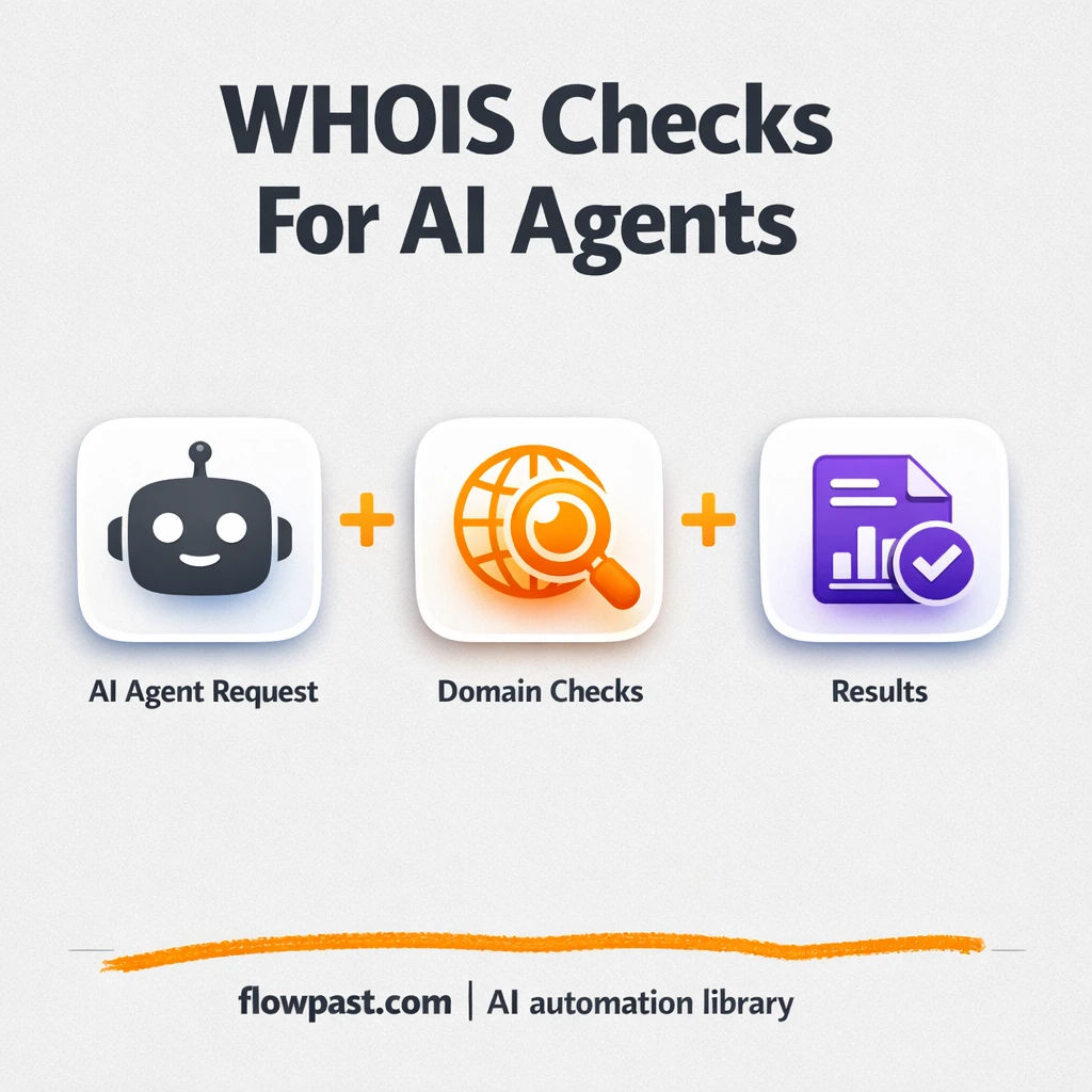 Bulk WHOIS API to Google Sheets, domain checks logged - n8n workflow automation template