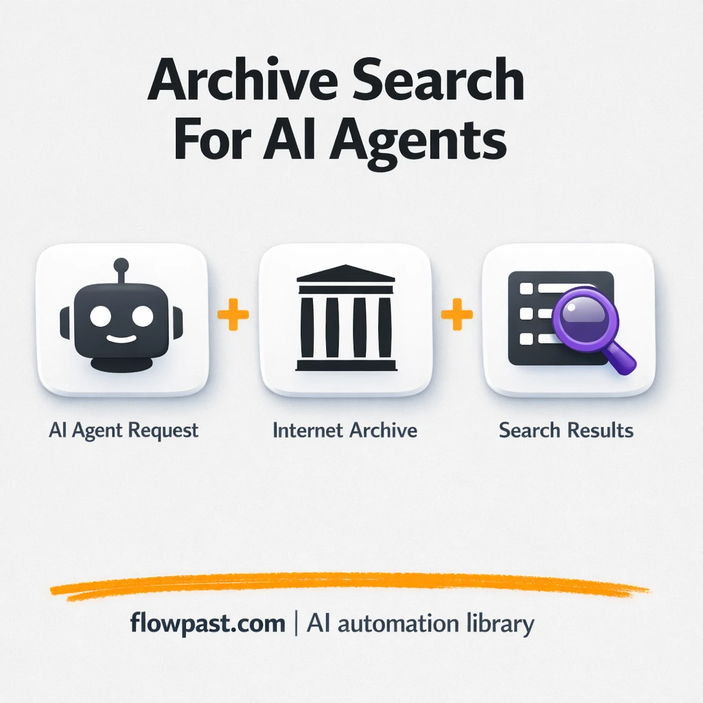 Claude Desktop + Archive.org, citations on demand - n8n workflow automation template