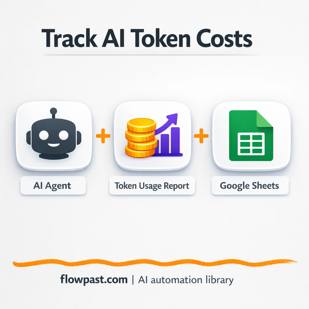 OpenAI to Google Sheets, track token costs per run - n8n workflow automation template