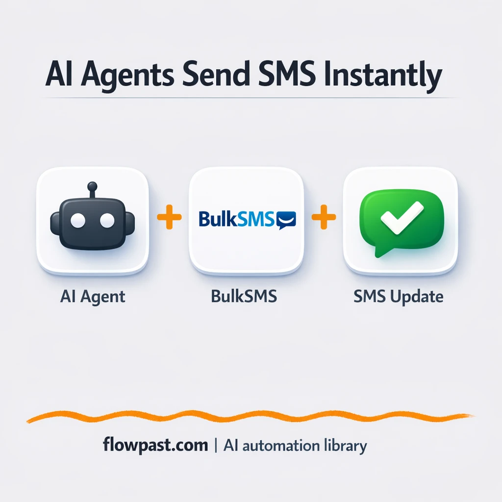 BulkSMS + Slack: SMS status updates without chasing - n8n workflow automation template