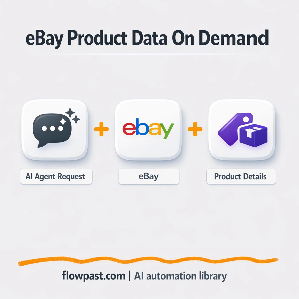 eBay + Claude Desktop: instant catalog answers - n8n workflow automation template