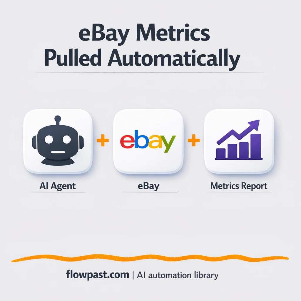 eBay + Google Sheets: seller metrics without digging - n8n workflow automation template