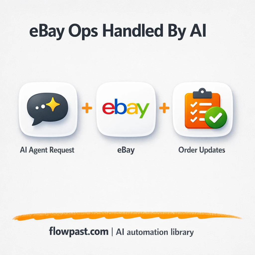 eBay + Google Sheets: refunds and disputes tracked - n8n workflow automation template
