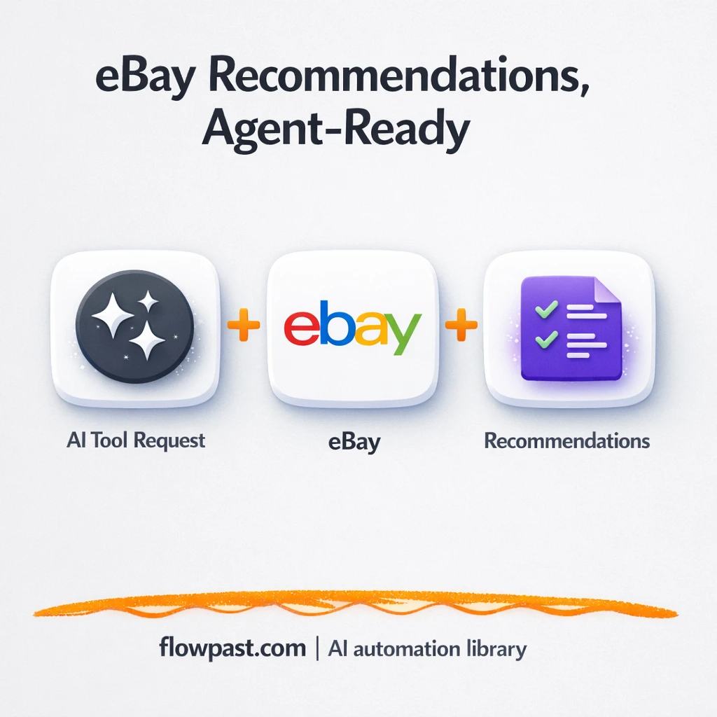 eBay + OpenAI: promoted listings picks on demand - n8n workflow automation template