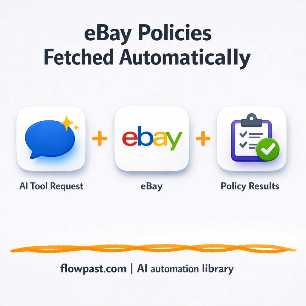 eBay Metadata + Claude Desktop: compliant listings fast - n8n workflow automation template