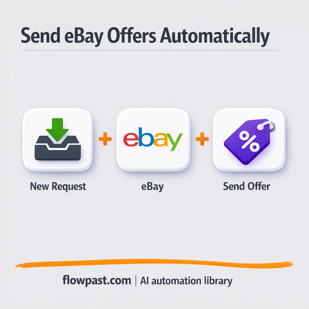 eBay + Google Sheets, track and send offers faster - n8n workflow automation template