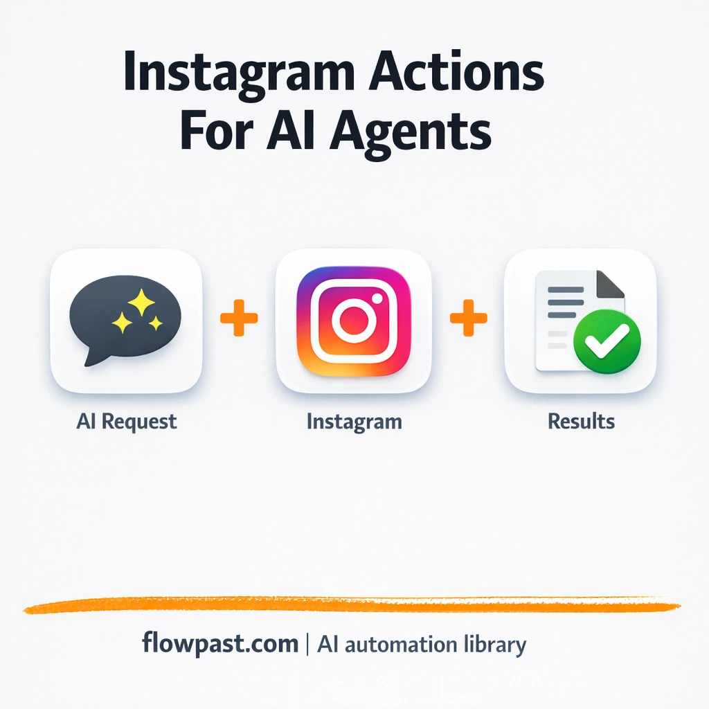 Instagram + Claude Desktop: comments and insights fast - n8n workflow automation template