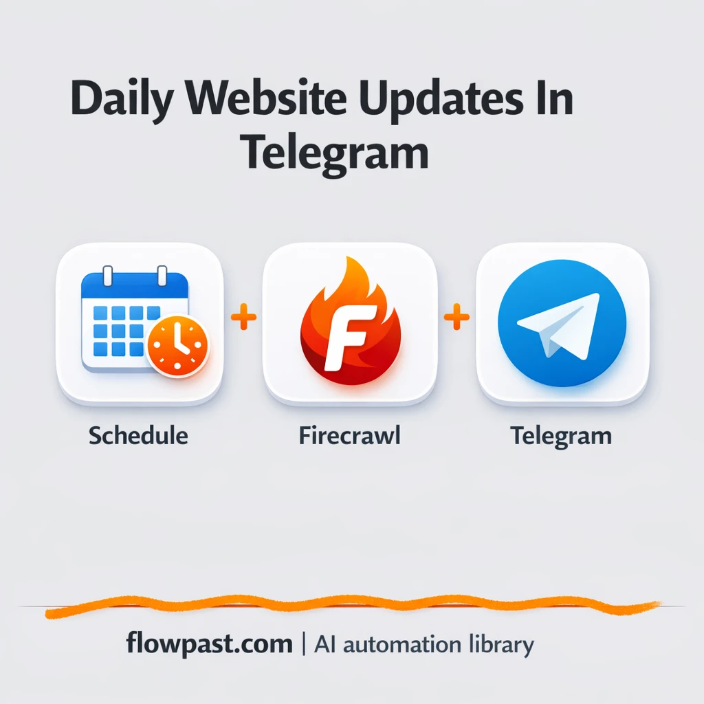 Firecrawl + Telegram: competitor updates in one ping - n8n workflow automation template