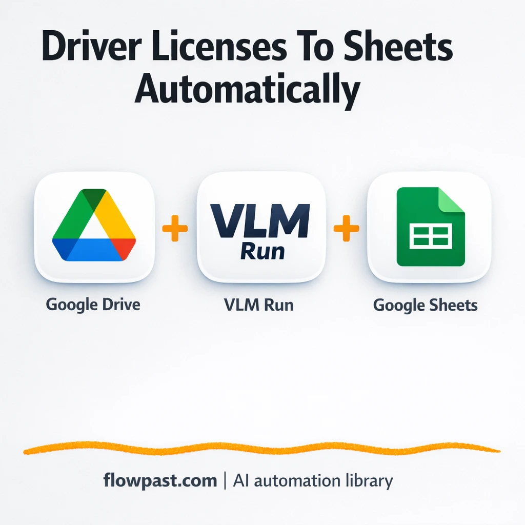 Google Drive to Google Sheets, license data captured - n8n workflow automation template