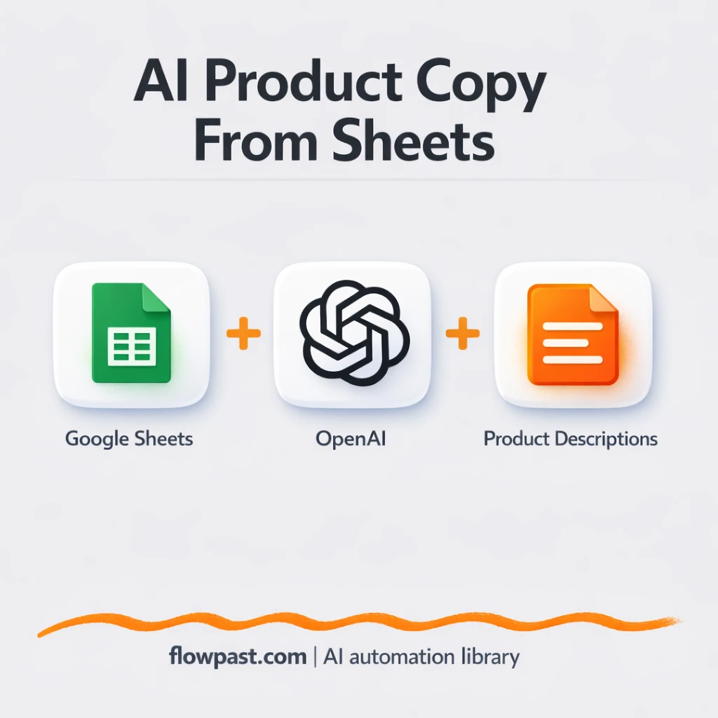 Google Sheets + Shopify: product copy done for you - n8n workflow automation template