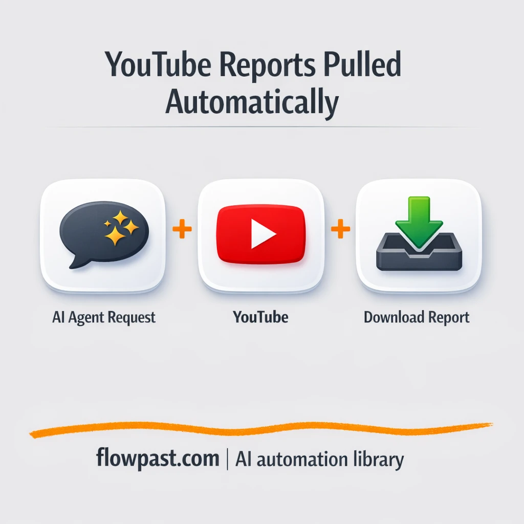 YouTube to Google Sheets, reports ready on demand - n8n workflow automation template
