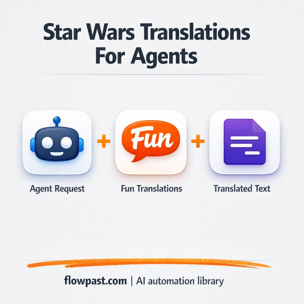 FunTranslations + Claude Desktop: playful AI copy fast - n8n workflow automation template