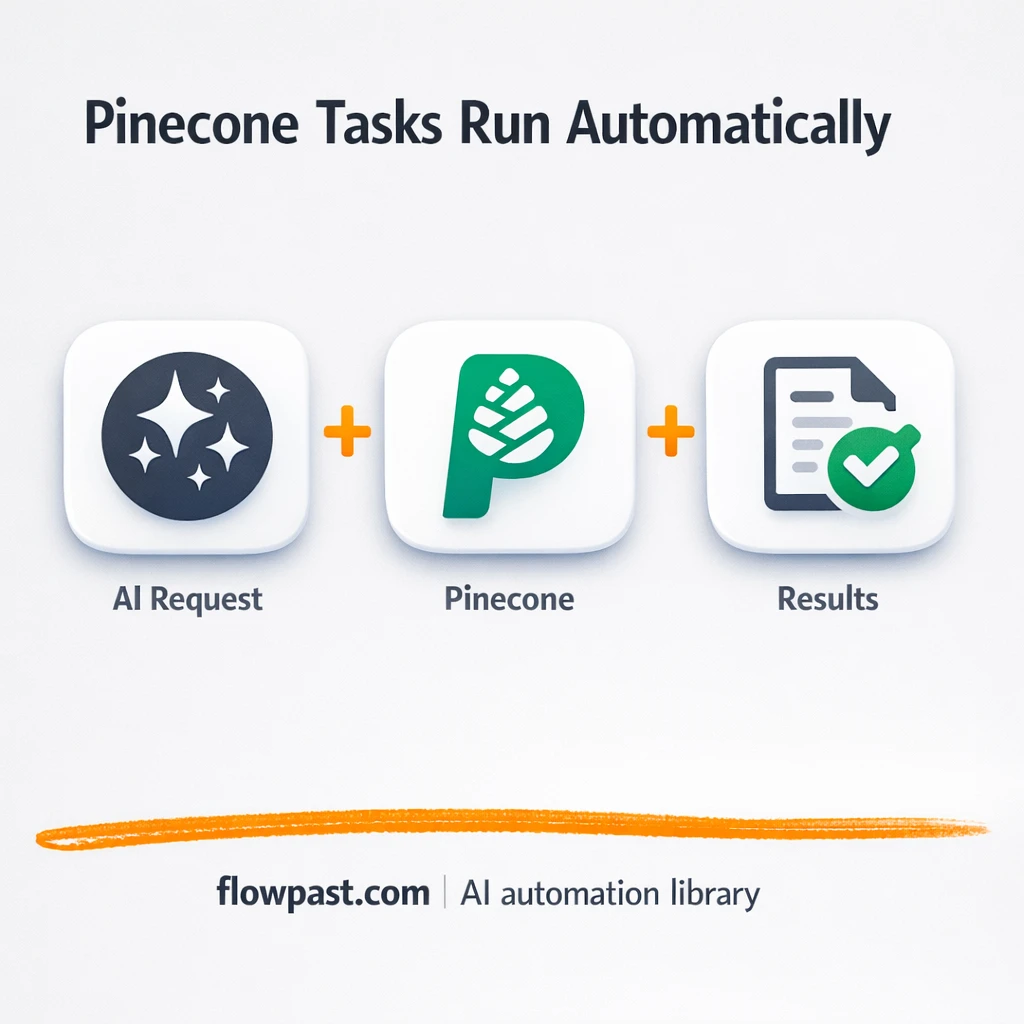 Pinecone + Claude Desktop: agents that take action - n8n workflow automation template