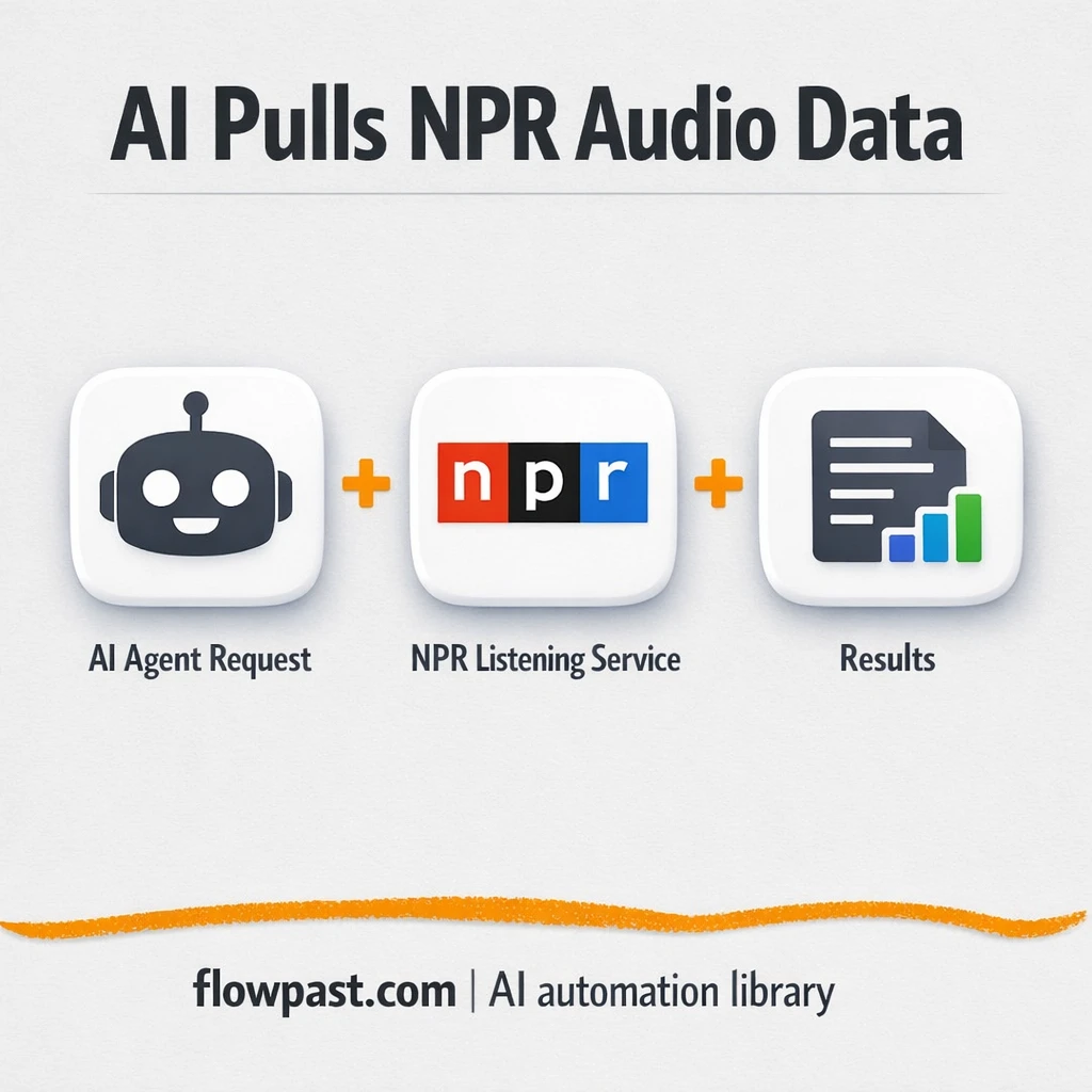 Claude Desktop + NPR Listening Service, real audio data - n8n workflow automation template
